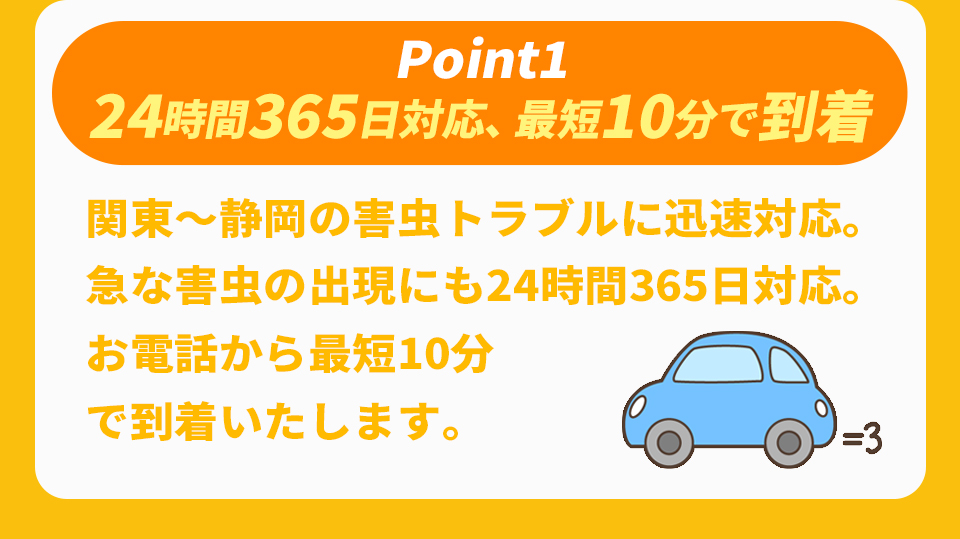 24時間365日対応、最短10分で到着